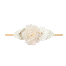 Load image into Gallery viewer, Pearl Baby Headbands Flower For Girls Handmade Bundle Nylon Elastic  Hair Band Baby Hairband Headdress Newborn Hair Accessories